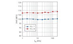 Www Electronicdesign Com Sites Electronicdesign com Files Ifd2662 Fig5 0 Www Electronicdesign Com Sites Electronicdesign com Files Ifd2662 Fig5 0