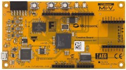 Www Electronicdesign Com Sites Electronicdesign com Files Microsemi Riscv Fig1 Www Electronicdesign Com Sites Electronicdesign com Files Microsemi Riscv Fig1