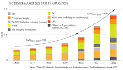 Www Electronicdesign Com Sites Electronicdesign com Files Power Figure3 1 Www Electronicdesign Com Sites Electronicdesign com Files Power Figure3 1