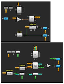 Www Electronicdesign Com Sites Electronicdesign com Files Rain Sensor Fig6 Www Electronicdesign Com Sites Electronicdesign com Files Rain Sensor Fig6
