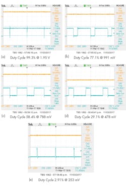 Www Electronicdesign Com Sites Electronicdesign com Files Rain Sensor Fig8 Www Electronicdesign Com Sites Electronicdesign com Files Rain Sensor Fig8