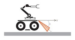 Www Electronicdesign Com Sites Electronicdesign com Files Mm Wave Sensors Fig2 Www Electronicdesign Com Sites Electronicdesign com Files Mm Wave Sensors Fig2