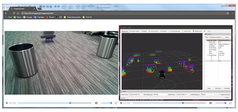 smarter robotics through mmwave radar