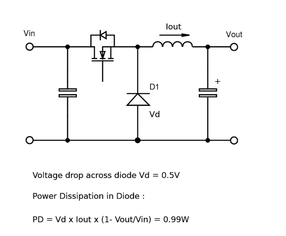 Implementing Synchronous Rectification in Non-Isolated DC-DC Converters ...