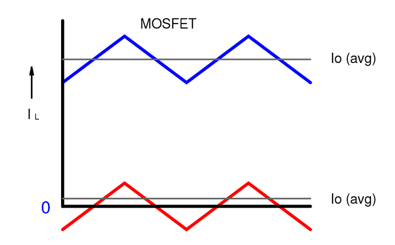 Www Powerelectronics Com Sites Powerelectronics com Files A003 Fig 2 Part 2 0