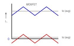 Www Powerelectronics Com Sites Powerelectronics com Files A003 Fig 2 Part 2 0 Www Powerelectronics Com Sites Powerelectronics com Files A003 Fig 2 Part 2 0