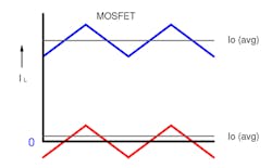 Www Powerelectronics Com Sites Powerelectronics com Files A003 Fig 2 Part 2 0 Www Powerelectronics Com Sites Powerelectronics com Files A003 Fig 2 Part 2 0