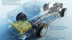 Www Powerelectronics Com Sites Powerelectronics com Files Ev 1 1 0 Www Powerelectronics Com Sites Powerelectronics com Files Ev 1 1 0