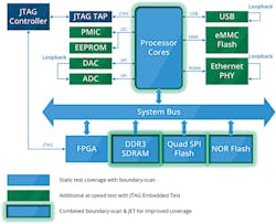 1802 Spec Rep Print Fig1 1802 Spec Rep Print Fig1