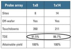 1802 Atetable1 300x206 1802 Atetable1 300x206