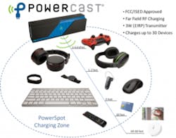 Power Spot Charging Zone For Consumer Devices 300x235 Power Spot Charging Zone For Consumer Devices 300x235