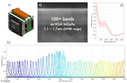 Imec1 1024x668 Imec1 1024x668