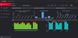 Keysight4 Pathwave Analytics Advanced Analytics Predict Downtimes Mitigate Risks 300x147 Keysight4 Pathwave Analytics Advanced Analytics Predict Downtimes Mitigate Risks 300x147