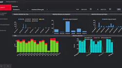 keysight4-pathwave-analytics-advanced-analytics-predict-downtimes-mitigate-risks