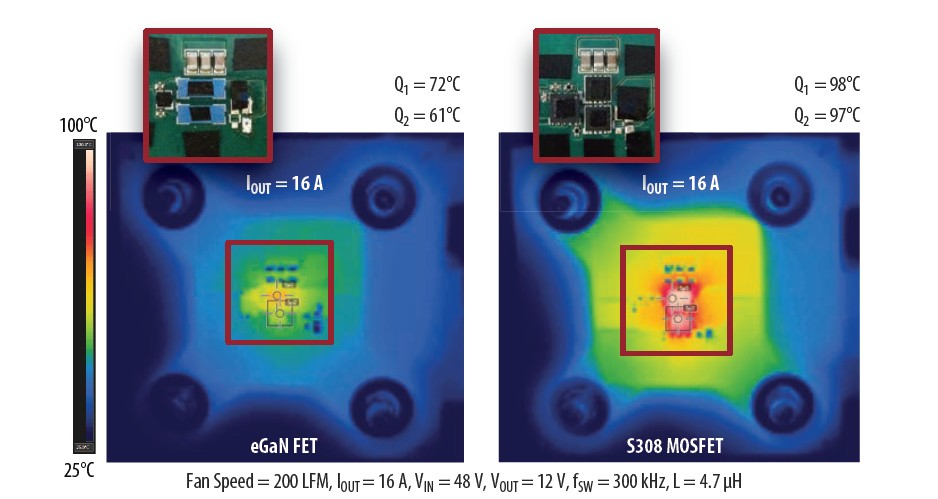 Powerelectronics 6250 Promo Fig 14 0