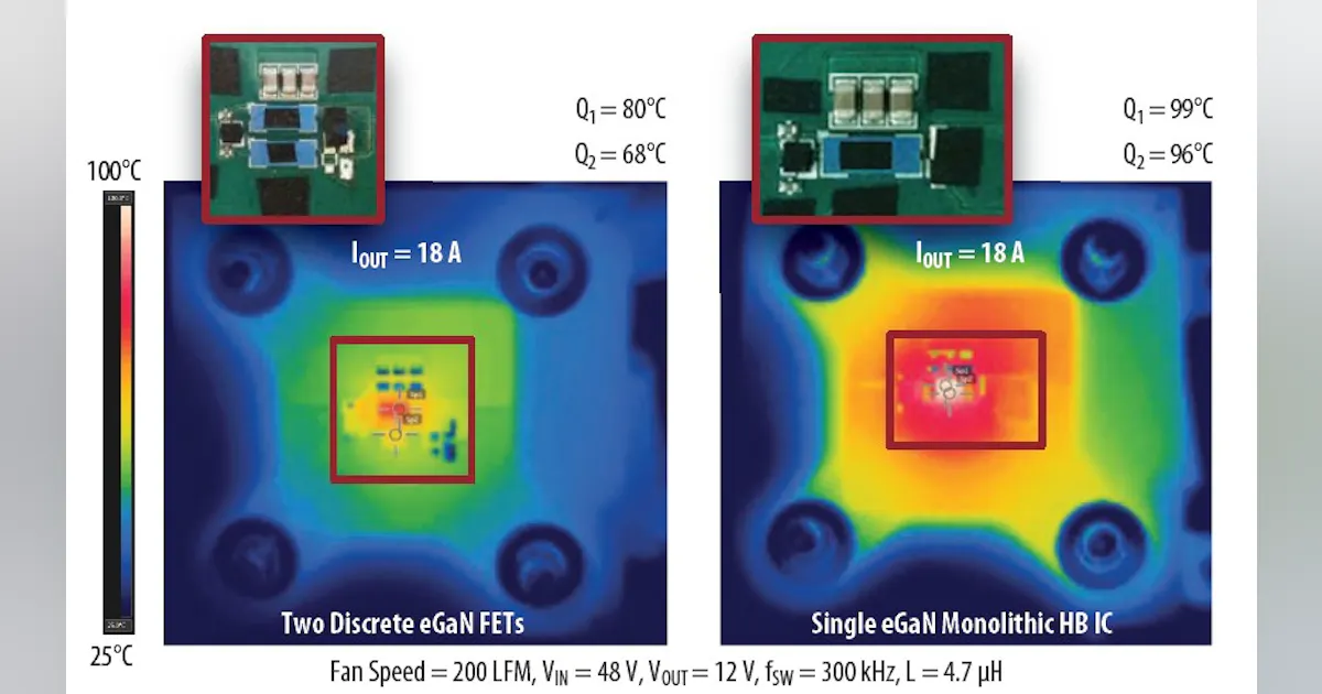 Ic Bridge Issue Best Practices, Part 3: Monolithic Half-Bridge IC | Electronic Design