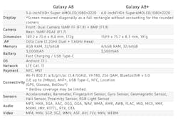 Www Electronicdesign Com Sites Electronicdesign com Files A8teardown Fig1 Www Electronicdesign Com Sites Electronicdesign com Files A8teardown Fig1