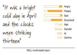 Www Electronicdesign Com Sites Electronicdesign com Files Digital Stat F Ig3 Www Electronicdesign Com Sites Electronicdesign com Files Digital Stat F Ig3