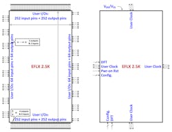 Www Electronicdesign Com Sites Electronicdesign com Files Embedded Fpga Fig14 Www Electronicdesign Com Sites Electronicdesign com Files Embedded Fpga Fig14