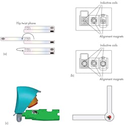 Www Electronicdesign Com Sites Electronicdesign com Files Hall Sense Fig6 Www Electronicdesign Com Sites Electronicdesign com Files Hall Sense Fig6