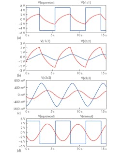 Www Electronicdesign Com Sites Electronicdesign com Files Ifd2665 Fig2 Www Electronicdesign Com Sites Electronicdesign com Files Ifd2665 Fig2
