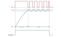 Www Electronicdesign Com Sites Electronicdesign com Files Ifd2666 Fig2 Www Electronicdesign Com Sites Electronicdesign com Files Ifd2666 Fig2