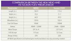 Www Electronicdesign Com Sites Electronicdesign com Files Link Ce Stable Www Electronicdesign Com Sites Electronicdesign com Files Link Ce Stable