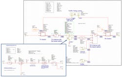Www Electronicdesign Com Sites Electronicdesign com Files Link Design Software 20 A Fig5 Www Electronicdesign Com Sites Electronicdesign com Files Link Design Software 20 A Fig5