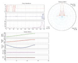 Www Electronicdesign Com Sites Electronicdesign com Files Link Design Software 20 Fig 6 Www Electronicdesign Com Sites Electronicdesign com Files Link Design Software 20 Fig 6
