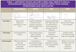 Www Electronicdesign Com Sites Electronicdesign com Files Link Design Software 20atable Www Electronicdesign Com Sites Electronicdesign com Files Link Design Software 20atable