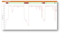 Www Electronicdesign Com Sites Electronicdesign com Files Mentor Ui Fig1 Www Electronicdesign Com Sites Electronicdesign com Files Mentor Ui Fig1