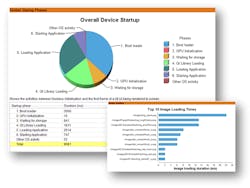 Www Electronicdesign Com Sites Electronicdesign com Files Mentor Ui Fig2 Www Electronicdesign Com Sites Electronicdesign com Files Mentor Ui Fig2