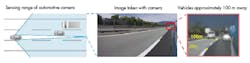 Www Electronicdesign Com Sites Electronicdesign com Files Mitsu Camera Fig1 Www Electronicdesign Com Sites Electronicdesign com Files Mitsu Camera Fig1
