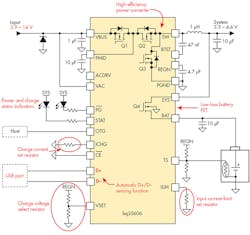 Www Electronicdesign Com Sites Electronicdesign com Files Ti Home Auto Fig5 Www Electronicdesign Com Sites Electronicdesign com Files Ti Home Auto Fig5