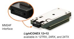 Www Electronicdesign Com Sites Electronicdesign com Files Vp Xoptical Fig2 Www Electronicdesign Com Sites Electronicdesign com Files Vp Xoptical Fig2