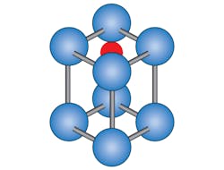 Www Electronicdesign Com Sites Electronicdesign com Files Wtd Memory Fig4 Www Electronicdesign Com Sites Electronicdesign com Files Wtd Memory Fig4