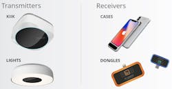 Www Electronicdesign Com Sites Electronicdesign com Files Wi Charge Fig3 Www Electronicdesign Com Sites Electronicdesign com Files Wi Charge Fig3