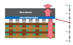 Www Powerelectronics Com Sites Powerelectronics com Files Epc Fig 6 0 Www Powerelectronics Com Sites Powerelectronics com Files Epc Fig 6 0