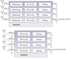 Www Powerelectronics Com Sites Powerelectronics com Files Fcc Wireless 3 Www Powerelectronics Com Sites Powerelectronics com Files Fcc Wireless 3