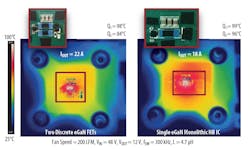 Www Powerelectronics Com Sites Powerelectronics com Files Fig 28 0 Www Powerelectronics Com Sites Powerelectronics com Files Fig 28 0