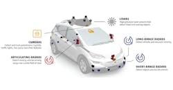 Www Powerelectronics Com Sites Powerelectronics com Files Gm 3 2 Www Powerelectronics Com Sites Powerelectronics com Files Gm 3 2