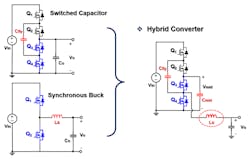 Www Powerelectronics Com Sites Powerelectronics com Files Intermediate Bus Fig 2 jpg Www Powerelectronics Com Sites Powerelectronics com Files Intermediate Bus Fig 2 jpg