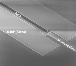 1803indhapfig2 1803indhapfig2