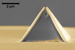 1803techinsightsfig1 1803techinsightsfig1