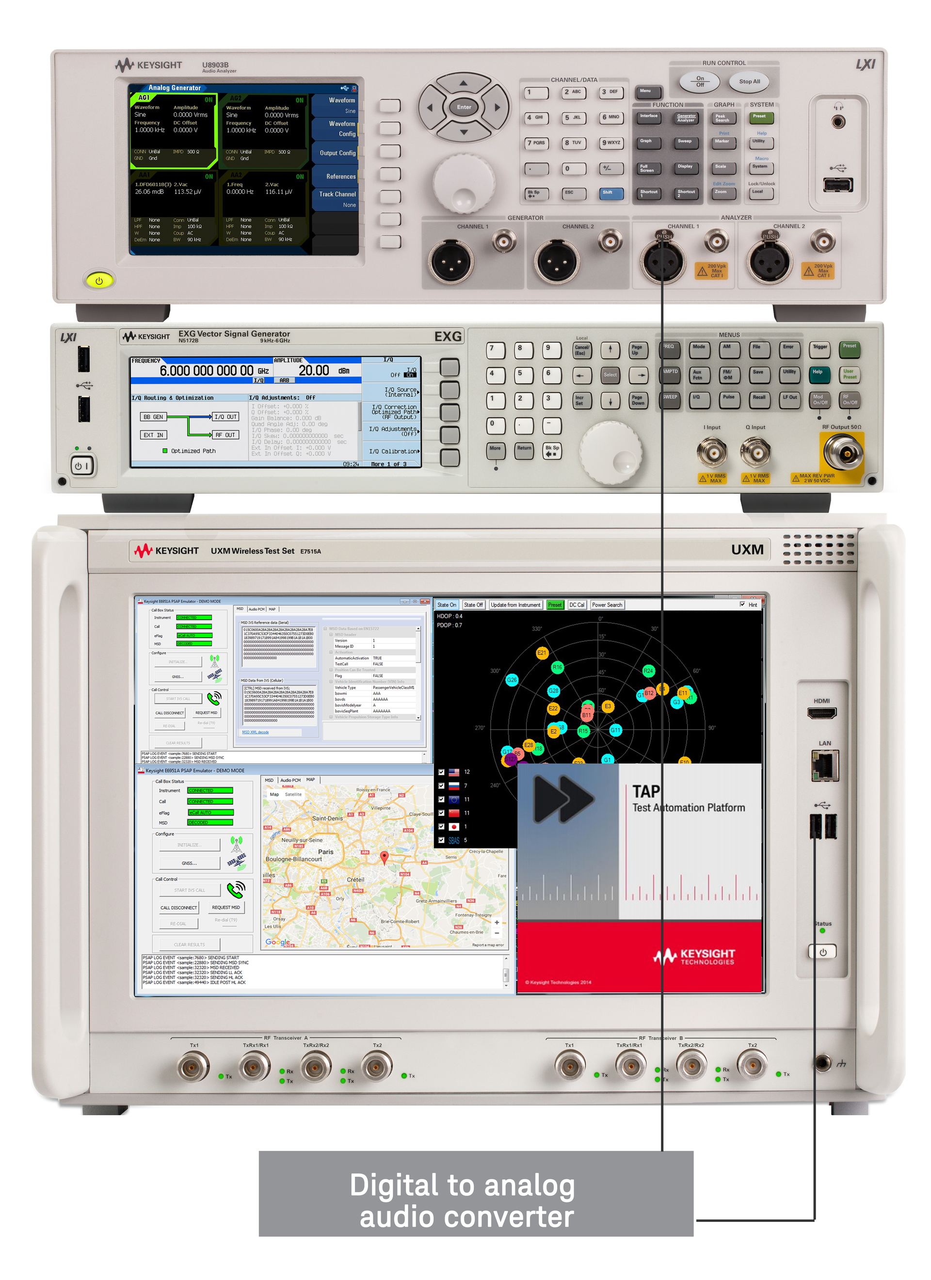 Keysight E6950 A E Call Conformance Test Solution With Audio Option