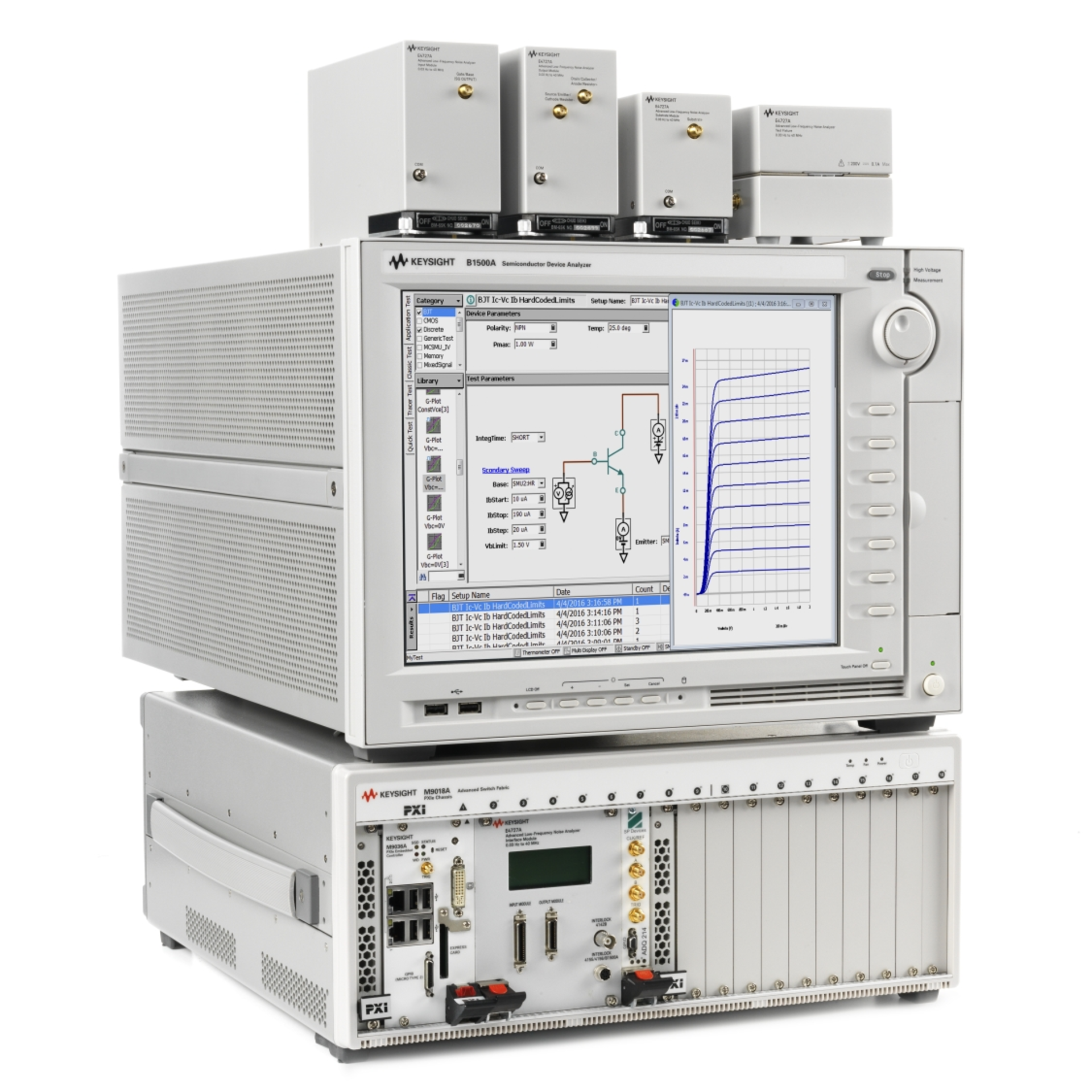 Keysight Collaborates With Research Centers On Low-frequency Noise ...