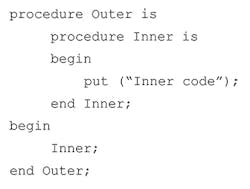Www Electronicdesign Com Sites Electronicdesign com Files Ada Large Fig Www Electronicdesign Com Sites Electronicdesign com Files Ada Large Fig