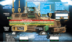 Www Electronicdesign Com Sites Electronicdesign com Files Cmoss Fig1 Www Electronicdesign Com Sites Electronicdesign com Files Cmoss Fig1