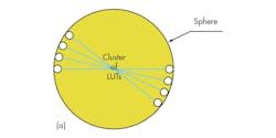 Www Electronicdesign Com Sites Electronicdesign com Files Emulation Archives Fig1a Www Electronicdesign Com Sites Electronicdesign com Files Emulation Archives Fig1a
