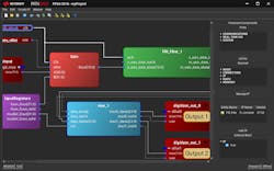 Www Electronicdesign Com Sites Electronicdesign com Files Keysight Pathwave Fig 3 0 Www Electronicdesign Com Sites Electronicdesign com Files Keysight Pathwave Fig 3 0
